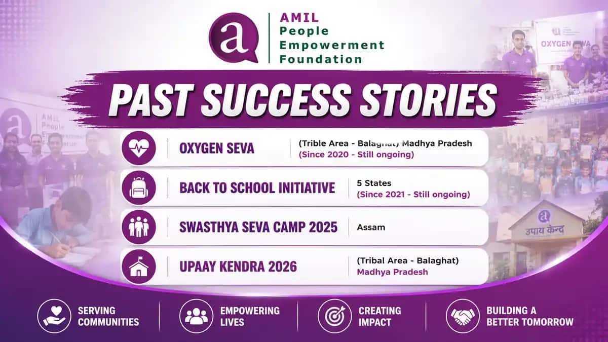 Upaay Kendra: Building India's Last Mile